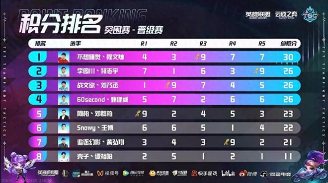 史中无法绕