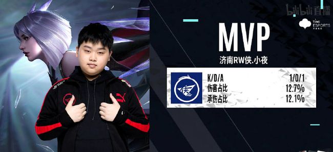 1的平局告 1的平局告