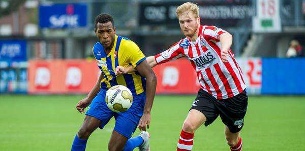 虽然目前排 虽然目前排