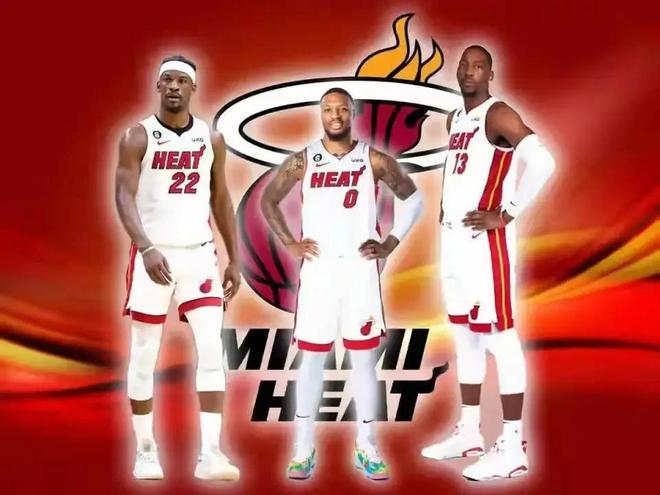 位置调整 位置调整