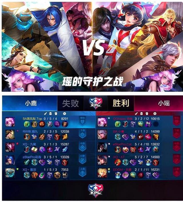 高科技体验
